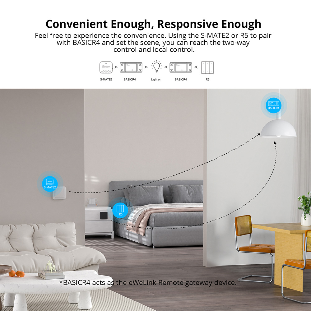 SONOFF 베이직 R4 와이파이 스마트 스위치 무선  - Sonoff Basic Switch 리뷰 및 가격