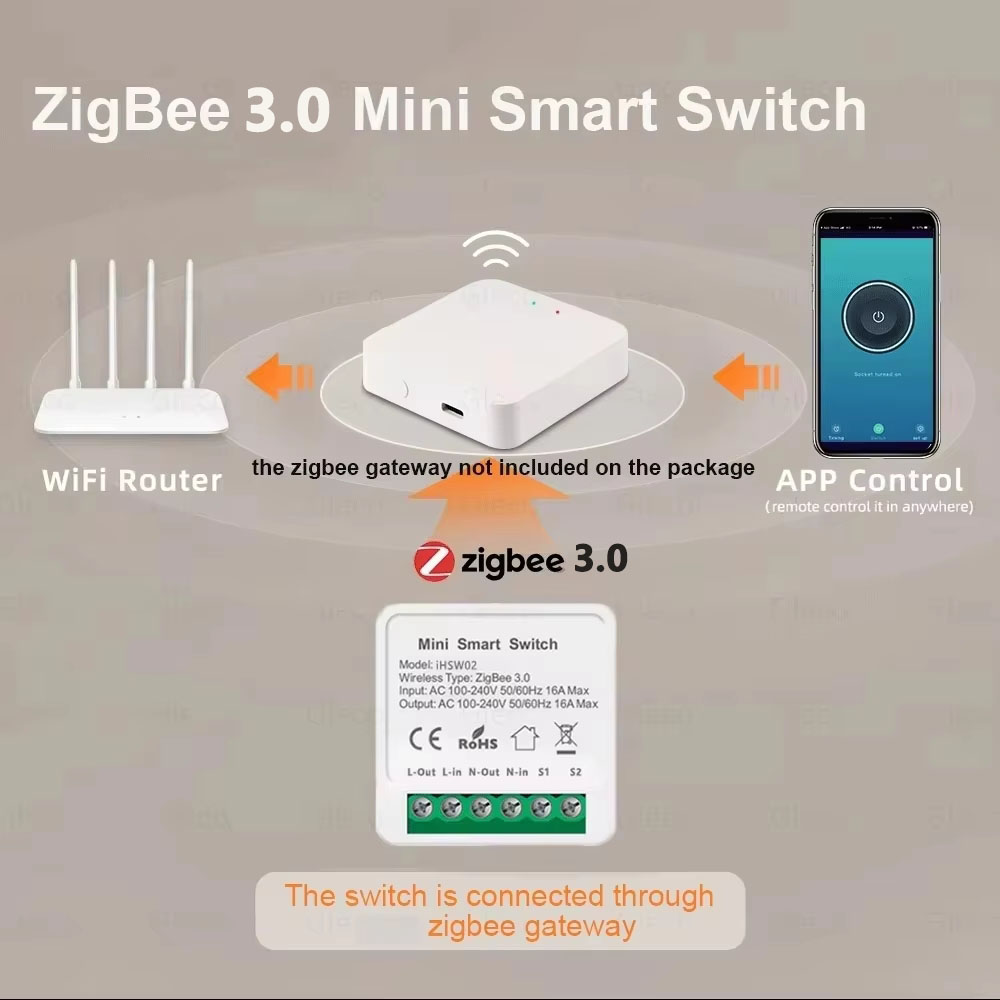 Tuya 미니 스마트 WiFi 스위치 16A Zigbe - Home Automation Diy 리뷰 및 가격
