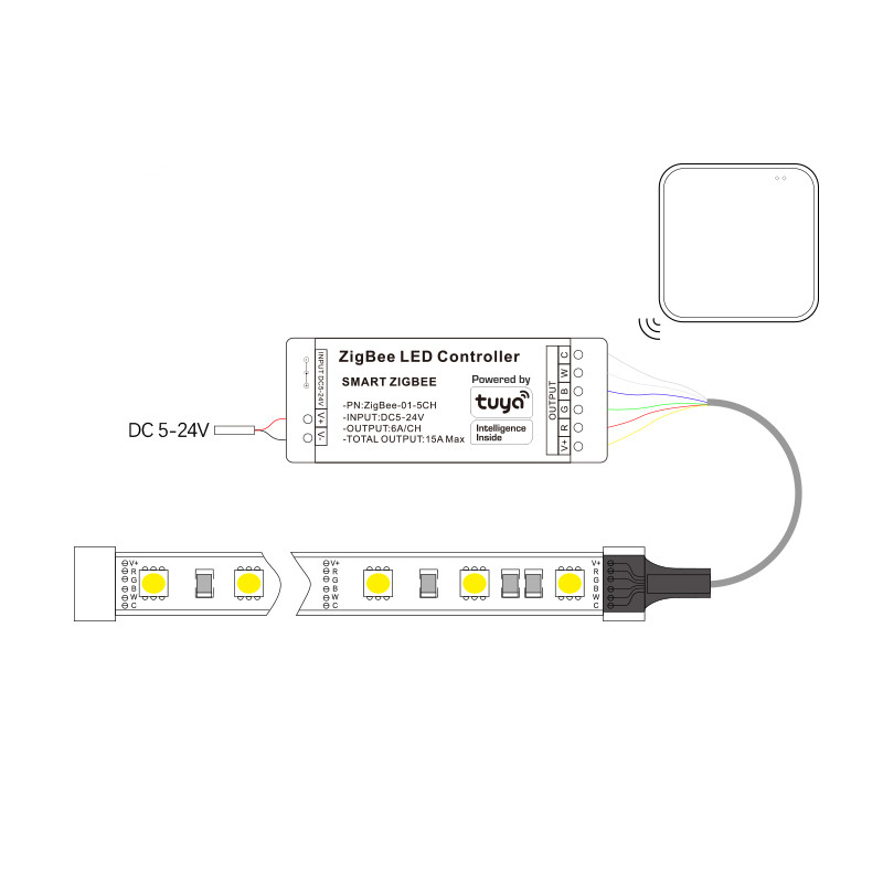 Tuya Zigbee LED 컨트롤러 스마트 APP R - Zigbee Coordinator Stick 리뷰 및 가격