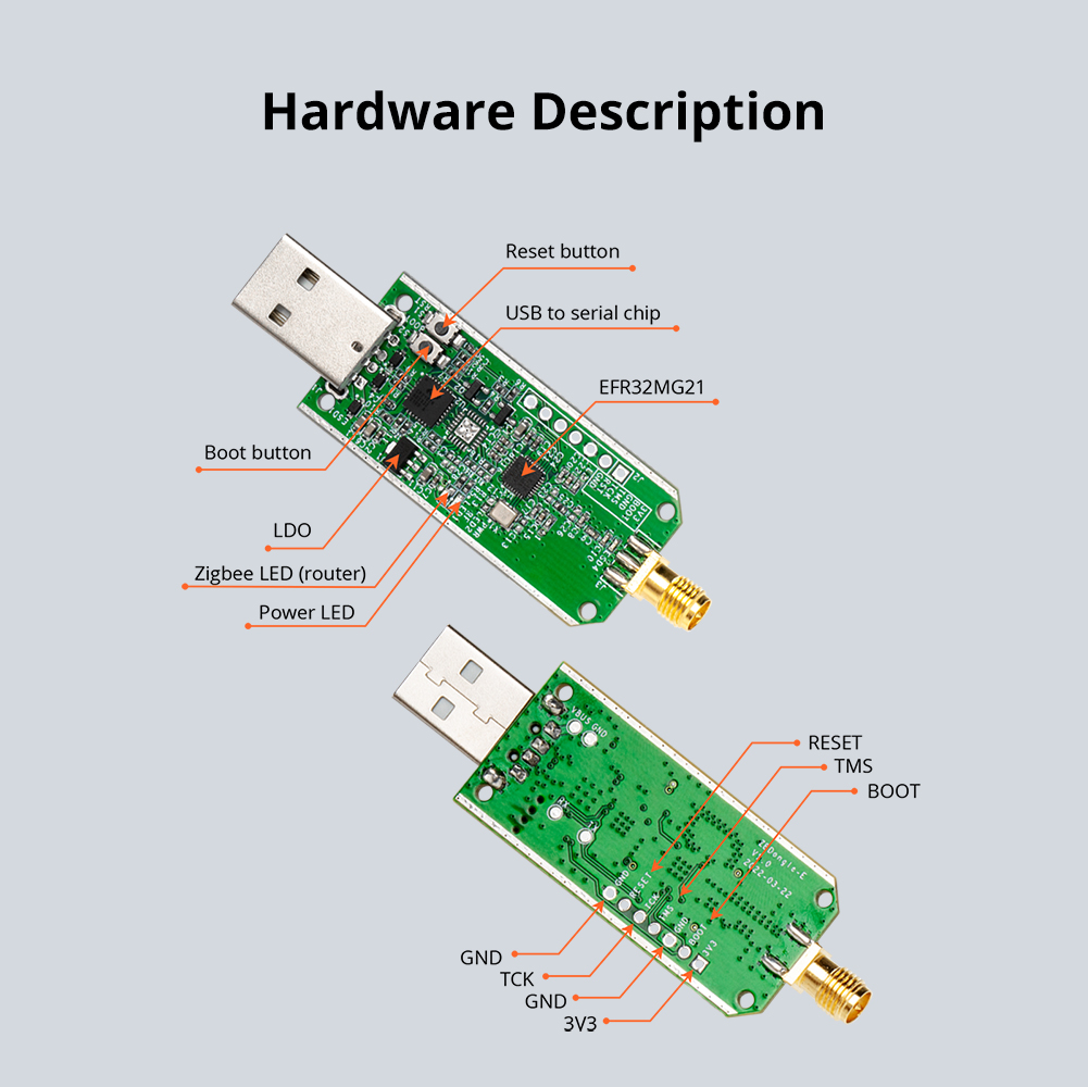 SONOFF ZBDongle-E USB 동글 플러스 Z - Zigbee Coordinator Stick 리뷰 및 가격