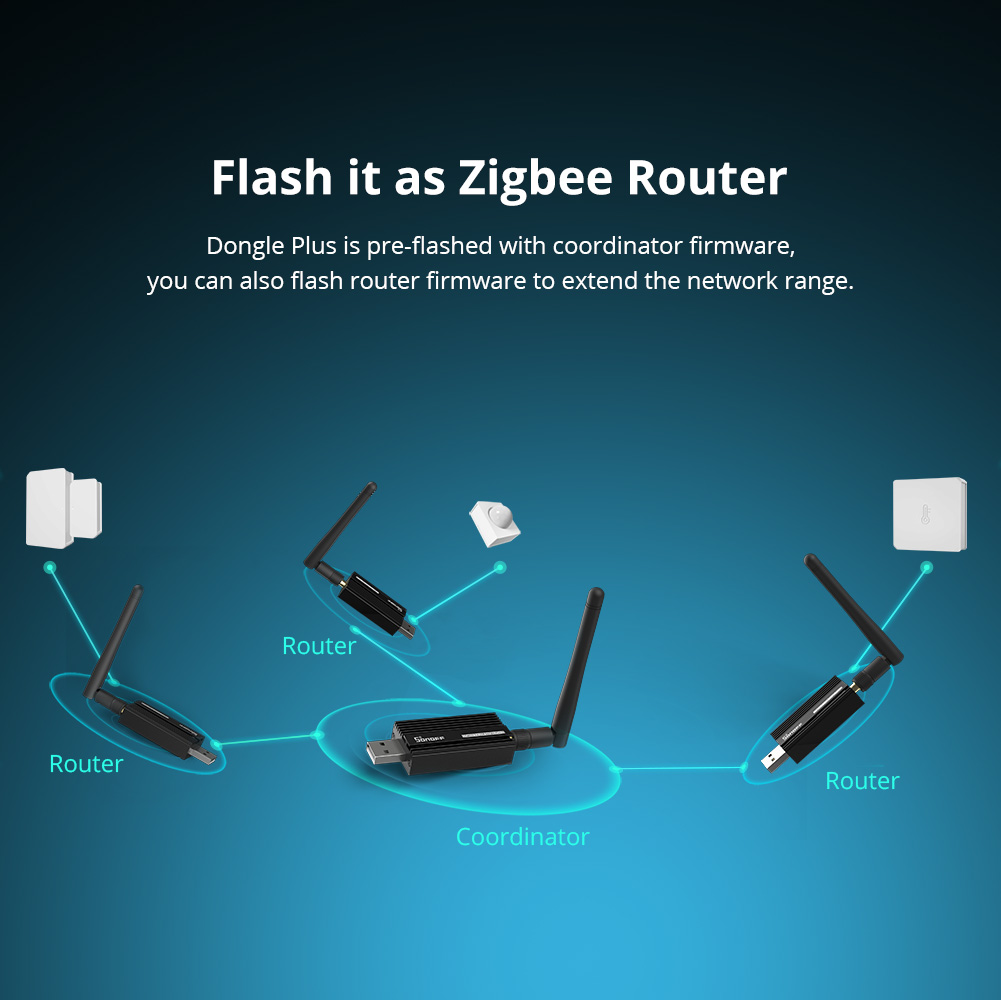 SONOFF ZBDongle-E Zigbee 3.0 U - Zigbee Coordinator Stick 리뷰 및 가격