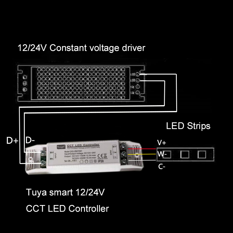 스마트 조명 장치 CCT 디밍 가능 LED 스트립 컨트 - Zigbee Coordinator Stick 리뷰 및 가격
