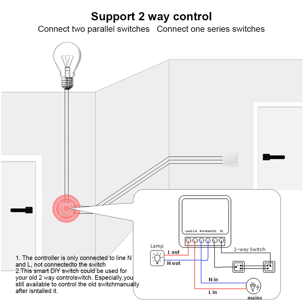 스마트 홈 WiFi 스위치 모듈 16A 미니 무선 원격 - Diy Smart Home Automation Devices 리뷰 및 가격