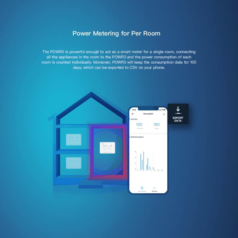 SONOFF POW POWR3/Powr316/POWR3 - Sonoff Basic Switch 리뷰 및 가격