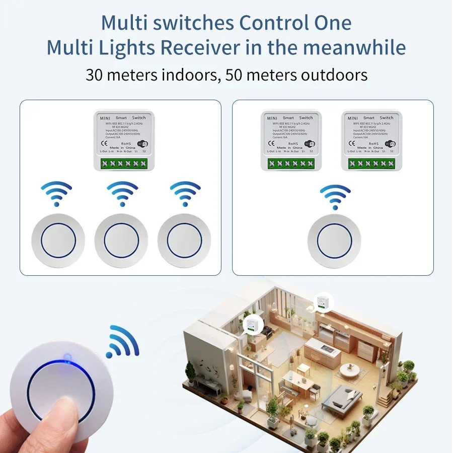 Tuya WiFi 스마트 스위치 16A RF433Mhz - Sonoff Basic Switch 리뷰 및 가격