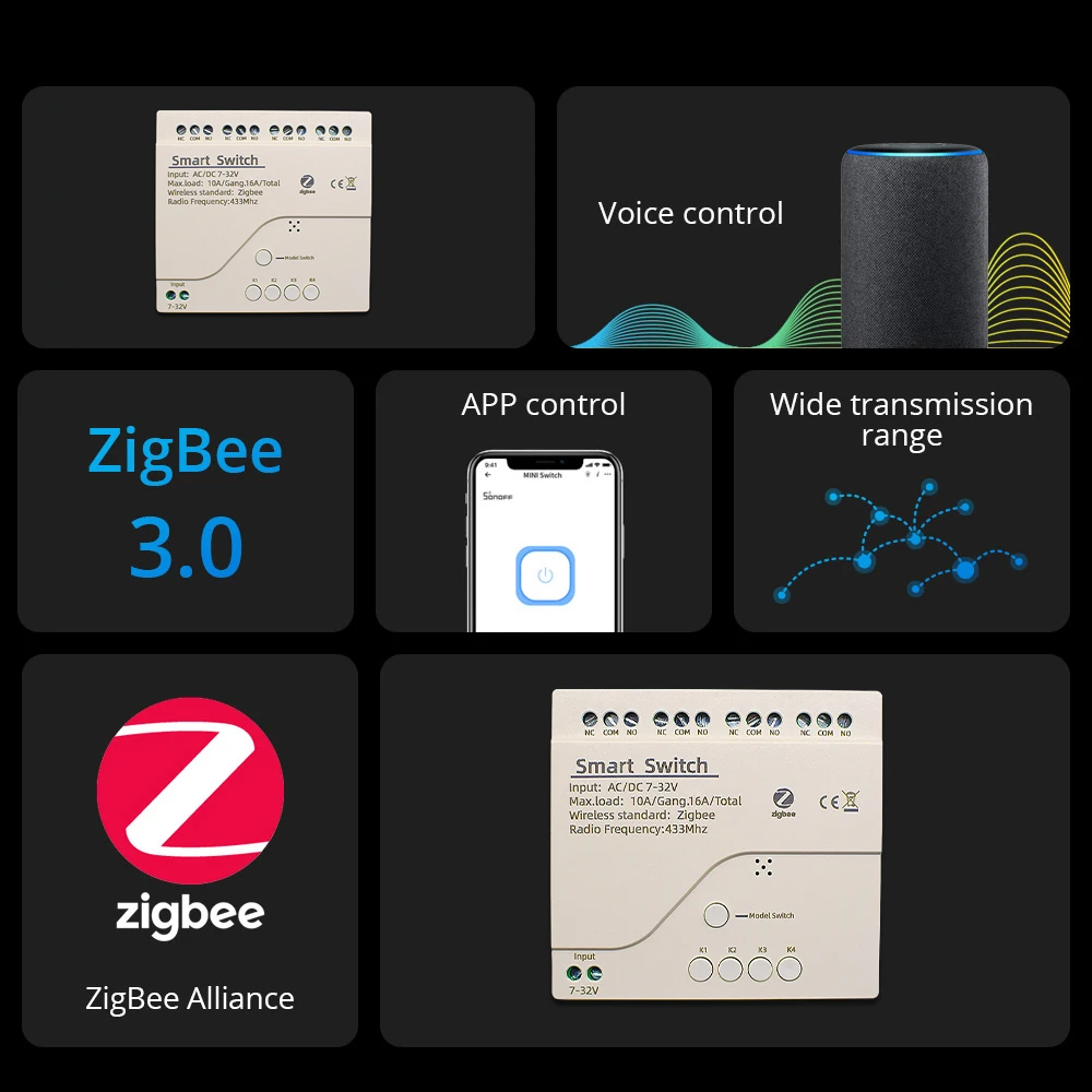 지그비 스마트 스위치 와이파이 릴레이 모듈 홈 자동화  - Home Automation Technology 리뷰 및 가격